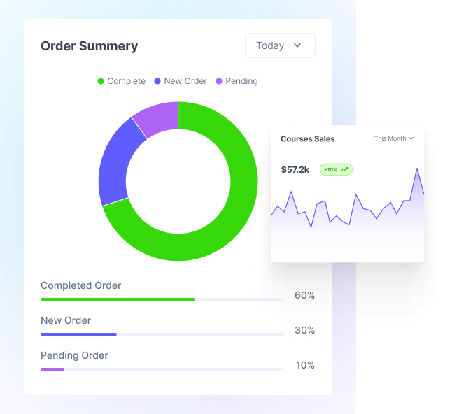 Portal do Voluntário